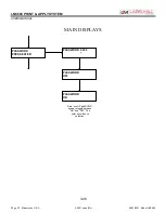 Предварительный просмотр 34 страницы LabelMill PRINT & APPLY LM3606 Operation Manual