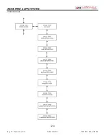 Предварительный просмотр 38 страницы LabelMill PRINT & APPLY LM3606 Operation Manual