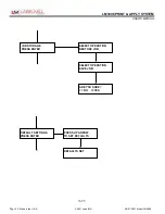 Предварительный просмотр 39 страницы LabelMill PRINT & APPLY LM3606 Operation Manual