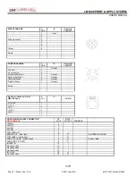 Предварительный просмотр 47 страницы LabelMill PRINT & APPLY LM3606 Operation Manual