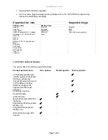 Preview for 7 page of LabelStation Pro 240 User Manual