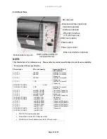 Preview for 12 page of LabelStation Pro 340 User Manual