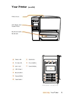 Preview for 7 page of LabelTac 6 Reference Manual