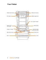 Предварительный просмотр 6 страницы LabelTac LT4 Reference Manual