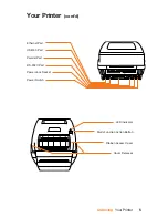 Предварительный просмотр 7 страницы LabelTac LT4 Reference Manual