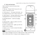 Preview for 3 page of Labex COMFORT EL User Manual