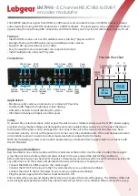 Labgear EM7994 Quick Start Manual preview