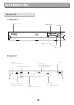 Preview for 4 page of Labgear FV200 Instruction Manual