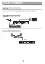 Preview for 6 page of Labgear FV200 Instruction Manual