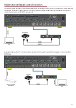 Предварительный просмотр 9 страницы Labgear HDBT HD2-MX8X8-70K User Manual