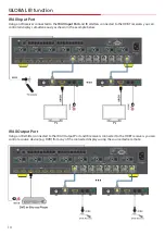 Предварительный просмотр 10 страницы Labgear HDBT HD2-MX8X8-70K User Manual