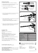 Preview for 2 page of Labgear LABGT12K User Manual