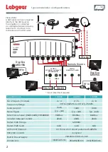 Предварительный просмотр 2 страницы Labgear LDL204 Installation Instructions