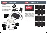 Preview for 2 page of Labgear MRX700 Quick Start Manual