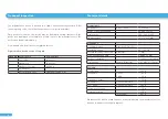 Preview for 6 page of LaBina Mini Instructions For Use Manual