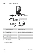 Предварительный просмотр 2 страницы LaBina PL-1000 Mobil Operating Manual