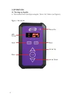 Preview for 4 page of Labino Apollo 1.0 Operating Instructions Manual