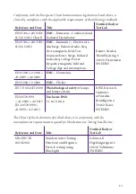 Preview for 13 page of Labino MB Poseiodon L111 Operating Instructions Manual