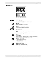 Предварительный просмотр 7 страницы Labitec CoaDATA 501 Operator'S Manual