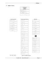 Предварительный просмотр 43 страницы Labitec CoaDATA 501 Operator'S Manual