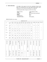 Предварительный просмотр 45 страницы Labitec CoaDATA 501 Operator'S Manual