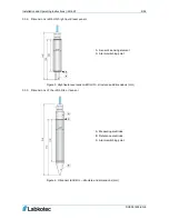 Предварительный просмотр 9 страницы Labkotec idOil-20 Installation And Operating Instructions Manual