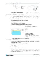 Предварительный просмотр 12 страницы Labkotec idOil-20 Installation And Operating Instructions Manual