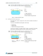 Предварительный просмотр 13 страницы Labkotec idOil-20 Installation And Operating Instructions Manual