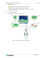 Предварительный просмотр 14 страницы Labkotec idOil-20 Installation And Operating Instructions Manual