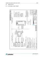 Предварительный просмотр 28 страницы Labkotec idOil-20 Installation And Operating Instructions Manual