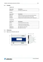 Предварительный просмотр 8 страницы Labkotec idOil-D30 Installation And Operating Instructions Manual