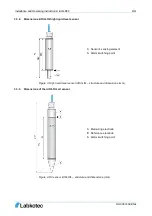 Предварительный просмотр 9 страницы Labkotec idOil-D30 Installation And Operating Instructions Manual