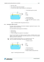 Предварительный просмотр 12 страницы Labkotec idOil-D30 Installation And Operating Instructions Manual