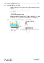 Предварительный просмотр 13 страницы Labkotec idOil-D30 Installation And Operating Instructions Manual