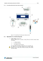 Предварительный просмотр 16 страницы Labkotec idOil-D30 Installation And Operating Instructions Manual