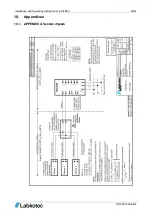 Предварительный просмотр 49 страницы Labkotec idOil-D30 Installation And Operating Instructions Manual