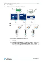 Предварительный просмотр 8 страницы Labkotec idOil-OIL Installation And Operating Instructions Manual