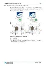 Предварительный просмотр 10 страницы Labkotec idOil-OIL Installation And Operating Instructions Manual