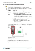 Предварительный просмотр 15 страницы Labkotec idOil-OIL Installation And Operating Instructions Manual