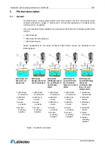 Предварительный просмотр 7 страницы Labkotec idOil Solar Installation And Operating Instructions Manual