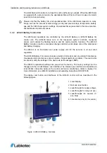 Предварительный просмотр 9 страницы Labkotec idOil Solar Installation And Operating Instructions Manual