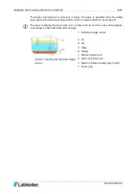 Предварительный просмотр 14 страницы Labkotec idOil Solar Installation And Operating Instructions Manual