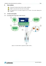 Предварительный просмотр 15 страницы Labkotec idOil Solar Installation And Operating Instructions Manual