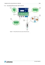 Предварительный просмотр 16 страницы Labkotec idOil Solar Installation And Operating Instructions Manual