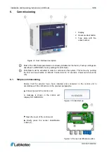 Предварительный просмотр 19 страницы Labkotec idOil Solar Installation And Operating Instructions Manual