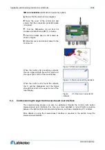 Предварительный просмотр 21 страницы Labkotec idOil Solar Installation And Operating Instructions Manual