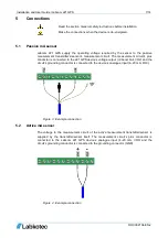 Предварительный просмотр 7 страницы Labkotec Labcom 221 GPS Installation And User Manual