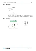 Предварительный просмотр 8 страницы Labkotec Labcom 221 GPS Installation And User Manual