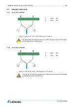 Предварительный просмотр 9 страницы Labkotec Labcom 221 GPS Installation And User Manual