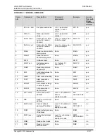 Предварительный просмотр 31 страницы Labkotec LID-3300IP Installation And Operating Instructions Manual